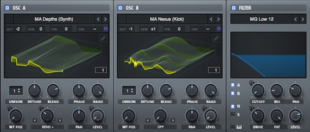 how much is serum vst