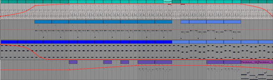 fl studio change velocity of multiple notes